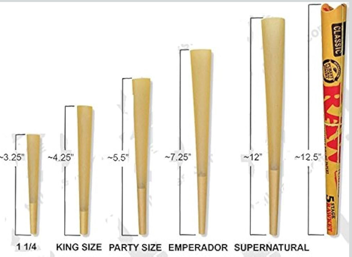 Conos Raw - 5 Stage Rawket